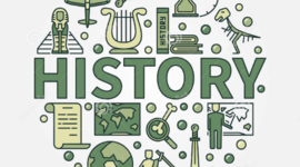 Timeline: Historia del registro del sonido: Es la evolución de los procesos de grabación y reproducción del sonido en forma artificial. Se dividen en cuatro periodos: - Era acústica o mecánica - Era eléctrica - era magnética - era digital.