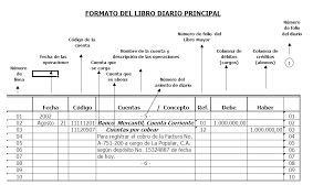 DIARIO MAYOR ÚNICO