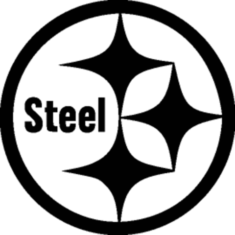 Antitrust and U.S. Steel