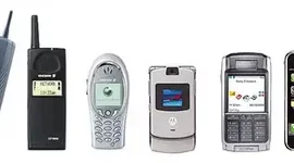 Timeline: EVOLUCION DE LOS CELULARES