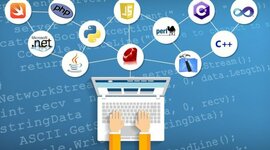 Timeline: Lenguajes de programación