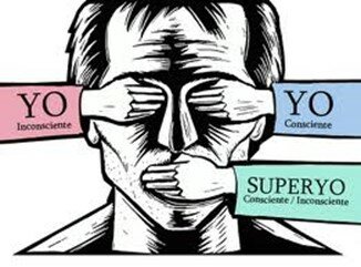 Teoría psicoanalítica de la personalidad