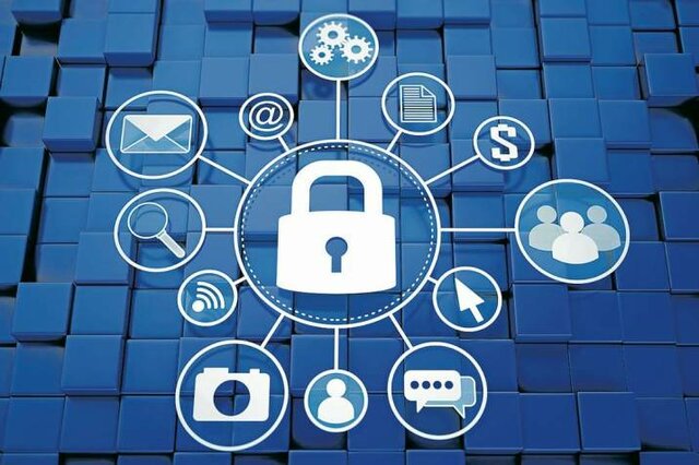 Seguridad en las redes de computadoras.