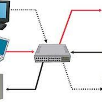 Timeline: Principales momentos de la historia universal sobre la evolución de la tecnología.