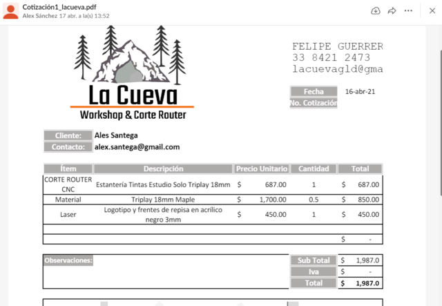 llegada última cotización (10 días después)