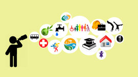 Timeline: Evolución del campo problemático de la evaluación de las políticas públicas