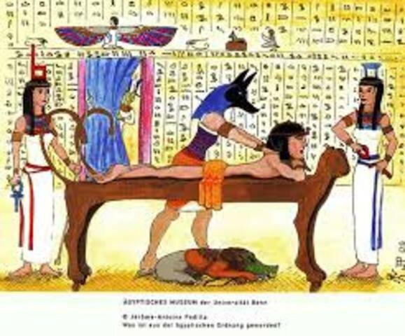 El Antiguo Egipto