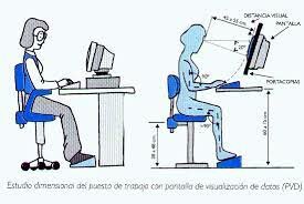 NTP 139: El trabajo con pantallas de visualización