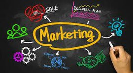 Timeline: Evoluciòn del Marketing