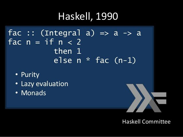 Haskell