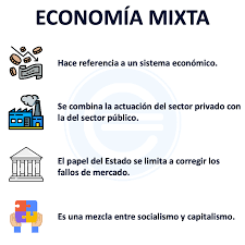 La economía mixta