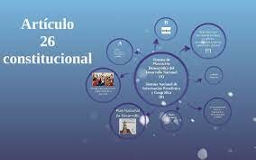 La planeación democrática del desarrollo