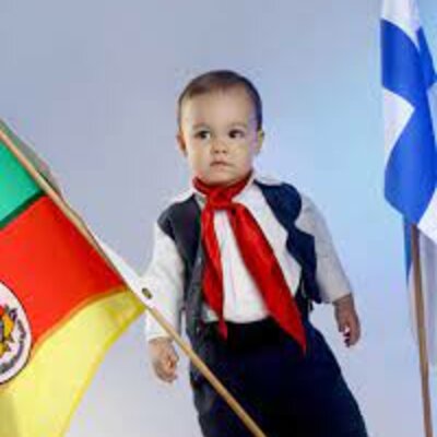 Timeline: My personal development timeline.