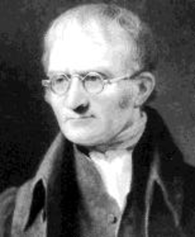 Dalton's Atomic Theory