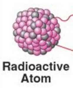 Henri Becquerel- Discovered radioactivity in some atoms.