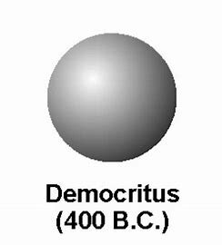 Democritus- The proposal of atoms