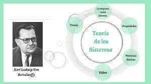 Teoría General de Sistema y Cibernética en Educación