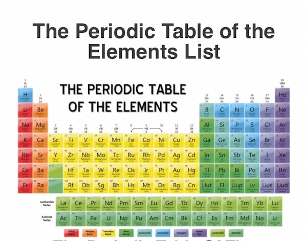 The Periodic Table