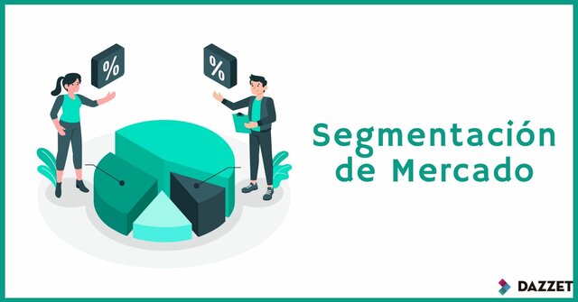 IINVESTIGACIÓN DE MERCADOS ENFOCAD.A A LA SEGMENTACIÓN DE MERCADOS