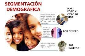 SEGMENTACIÓN DEMOGRÁFICA