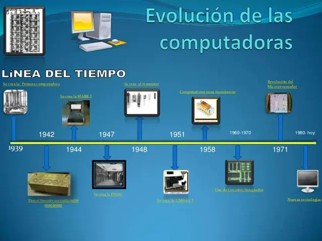 Cómo ha sido la evolución de la computadora