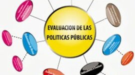 Timeline: Evolución del campo problemático de la evaluación de las políticas públicas.