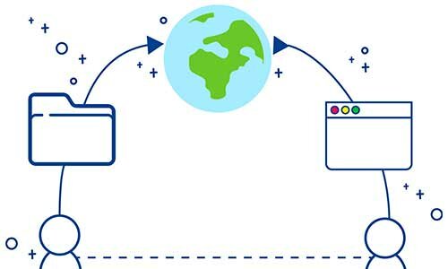Estándares de Internet
