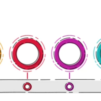 Timeline: Actividad 6. Entrega de Proyecto Integrador Etapa 2