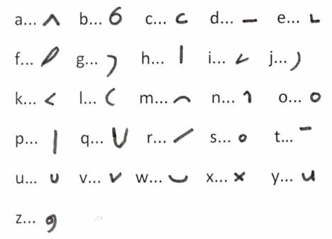 Sistema de taquigrafía