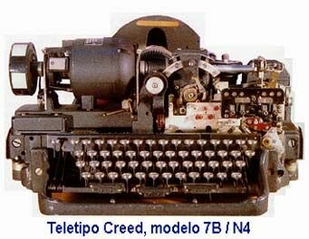 Teletipo