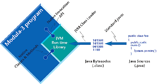INNOVACION INESPERADAS DE PYTHON