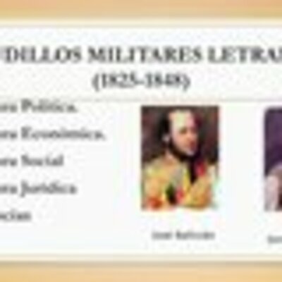 Timeline: Gobiernos Caudillistas (1841-1879)