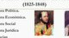 Timeline: Gobiernos Caudillistas (1841-1879)