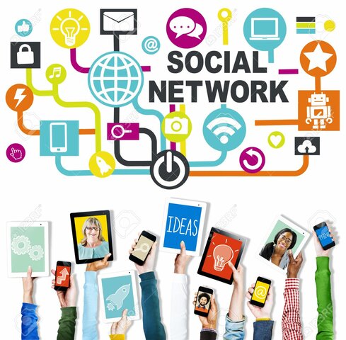 Social Networking Sites (2005)