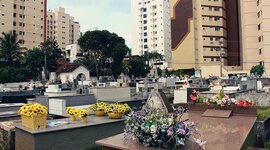 Timeline: Cemitério São João Batista