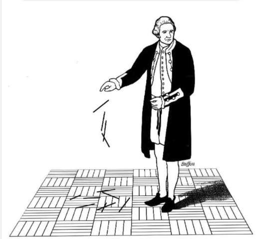 Nacimiento, La aguja de Buffon-1777