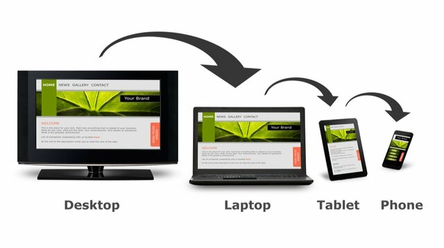 Llega el  Responsive Web Desing
