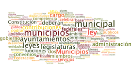 Timeline: Reformas y adiciones al articulo 115 Constitucional por Salvador Angeles Sanchez