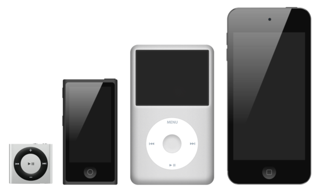 EL IPOD