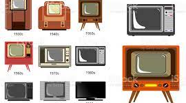 Timeline: televisor