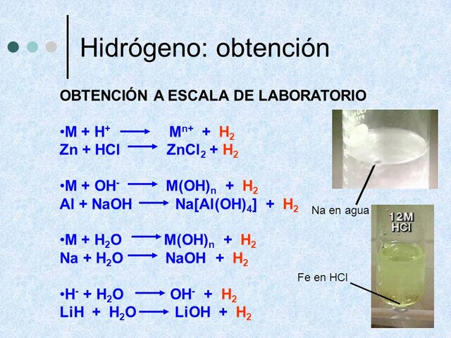 Descubrimi ento del  Hidrógeno y obtención del agua.