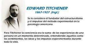 Edward Titchener (reino Unido)