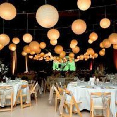 Timeline: Historia de los eventos