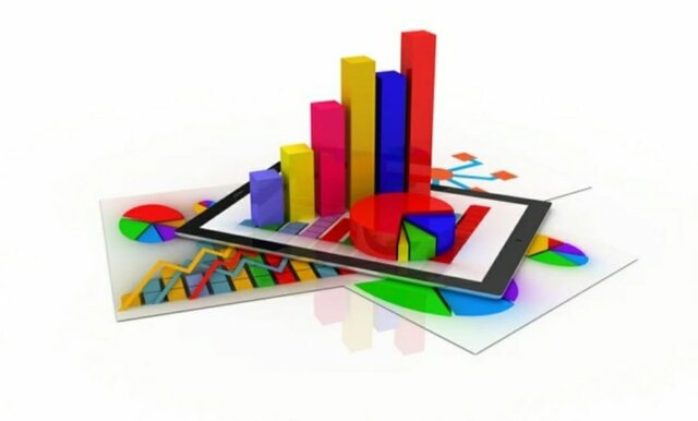 Gráficos estadísticos