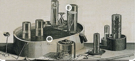 Descubrimiento del  Oxígeno