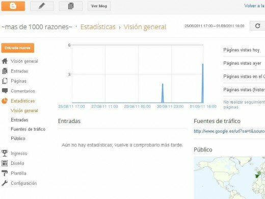 Renovación de Interfaz gráfica