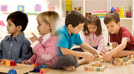 Timeline: History of Educational Psychology