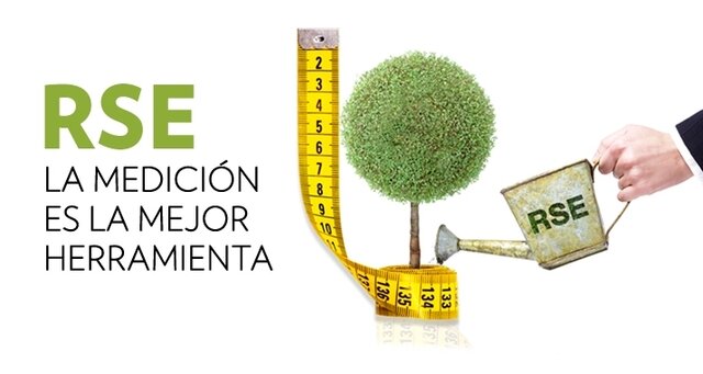 Creación de instructivo de medición y evaluación de la RSE a nivel internacional