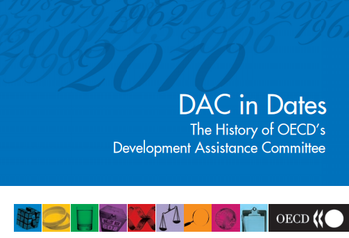 Comité de Ayuda al Desarrollo