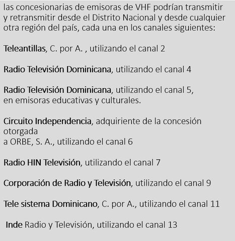 Resolución 2-95, sobre la unificación de los canales de VHF.